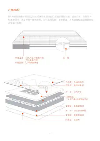 8H AI智能撑腰护眠床垫Zero A2